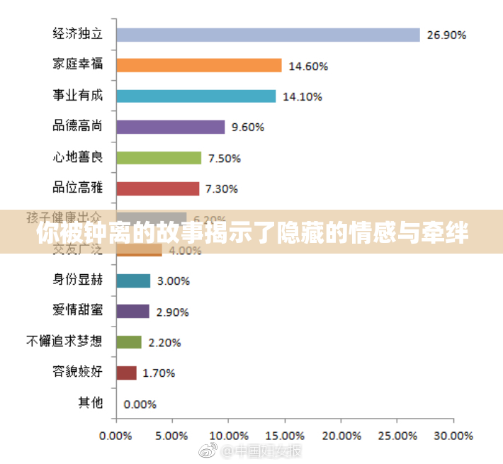 你被钟离的故事揭示了隐藏的情感与牵绊