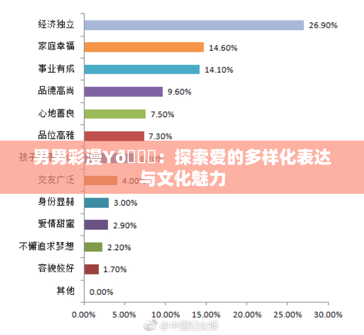 男男彩漫Y🈚：探索爱的多样化表达与文化魅力