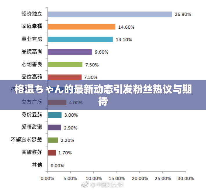 格温ちゃん的最新动态引发粉丝热议与期待