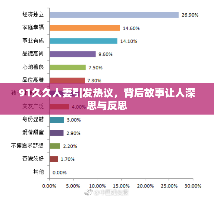 91久久人妻引发热议，背后故事让人深思与反思