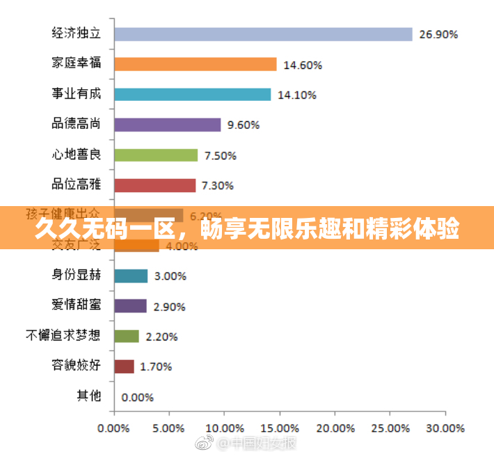 久久无码一区，畅享无限乐趣和精彩体验