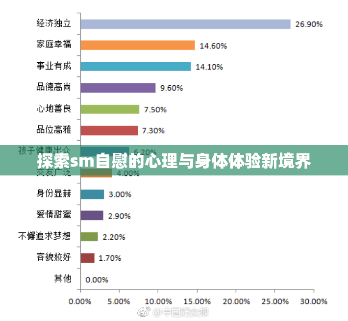探索sm自慰的心理与身体体验新境界