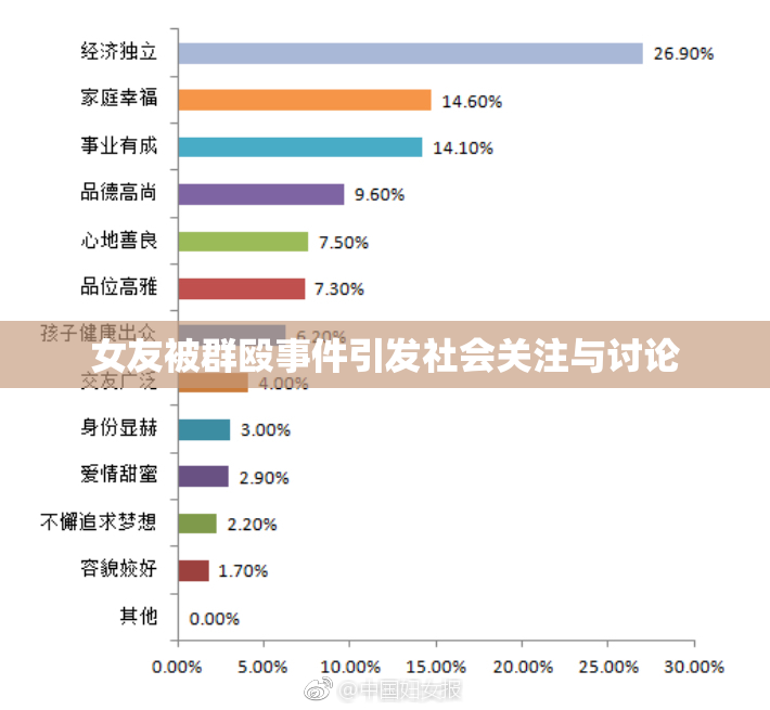 女友被群殴事件引发社会关注与讨论