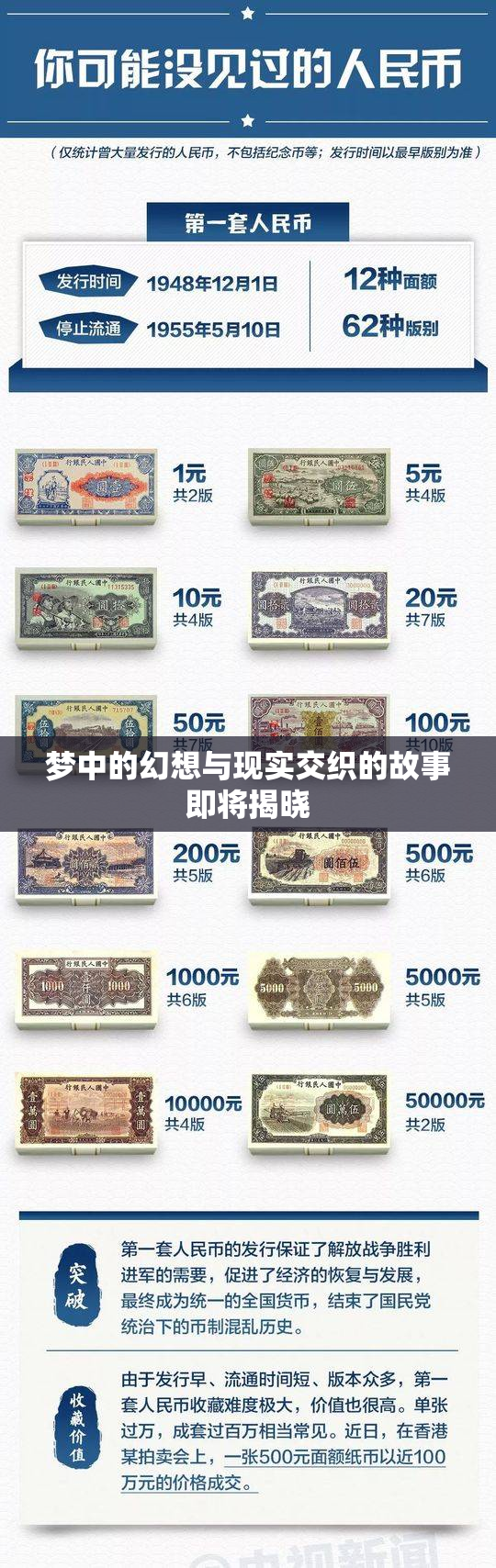 梦中的幻想与现实交织的故事即将揭晓