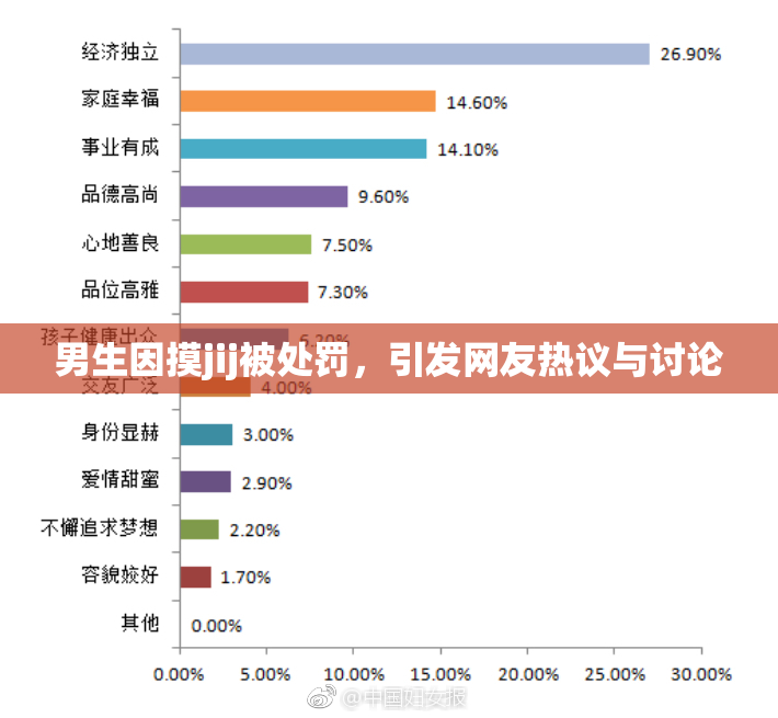 男生因摸jij被处罚，引发网友热议与讨论