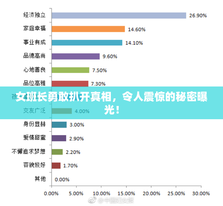 女班长勇敢扒开真相，令人震惊的秘密曝光！