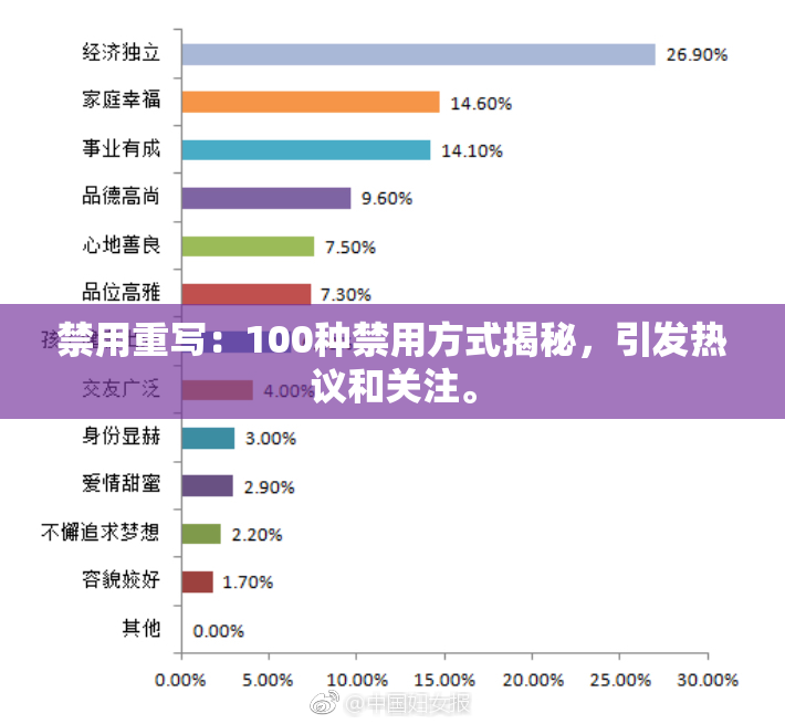 禁用重写：100种禁用方式揭秘，引发热议和关注。