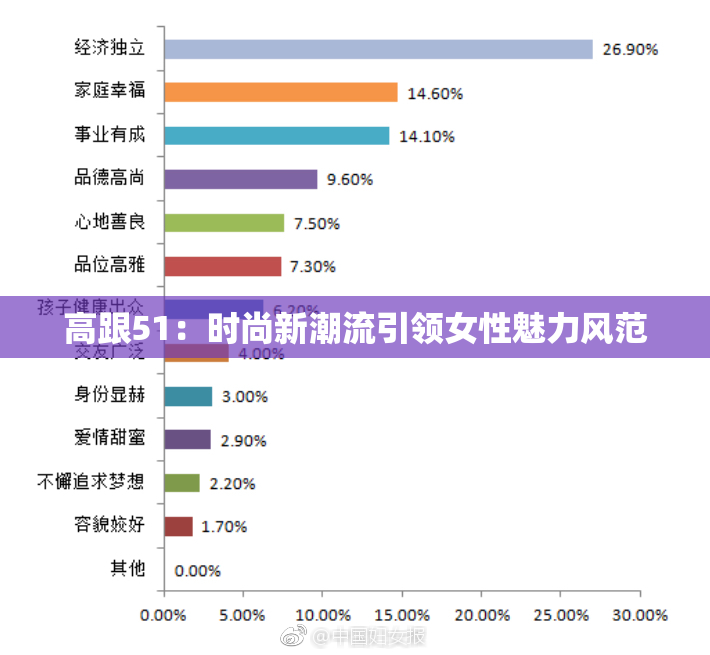 高跟51：时尚新潮流引领女性魅力风范