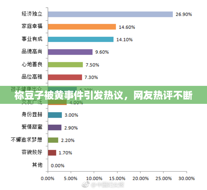 祢豆子被黄事件引发热议，网友热评不断
