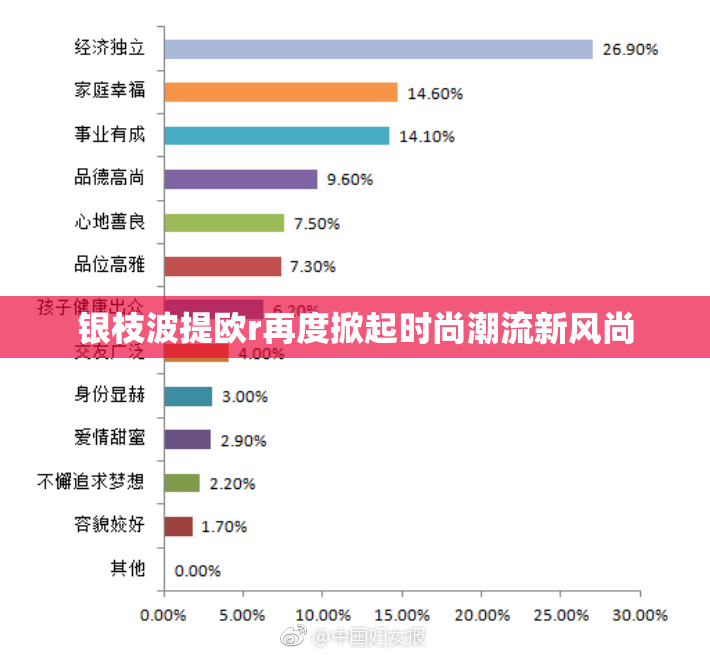 银枝波提欧r再度掀起时尚潮流新风尚
