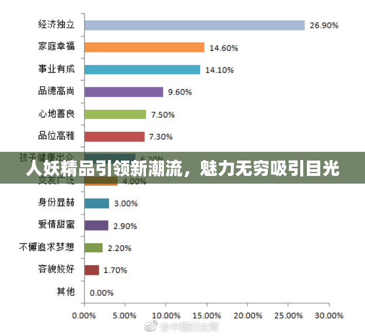 人妖精品引领新潮流，魅力无穷吸引目光