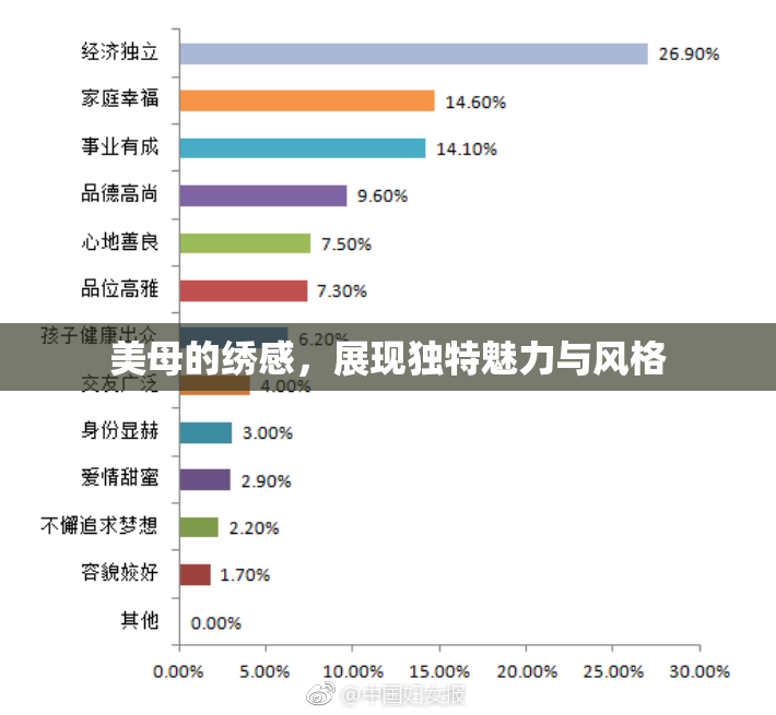美母的绣感，展现独特魅力与风格