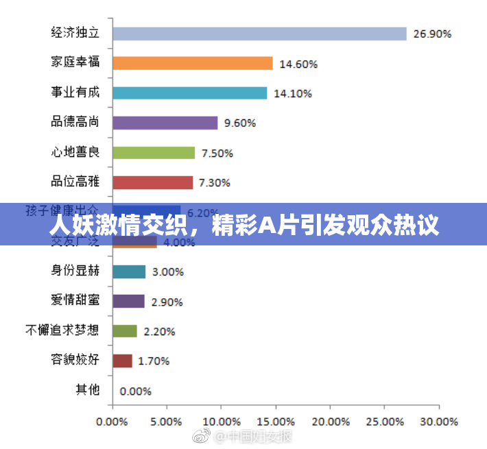 人妖激情交织，精彩A片引发观众热议