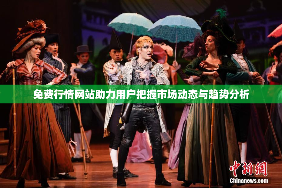 免费行情网站助力用户把握市场动态与趋势分析