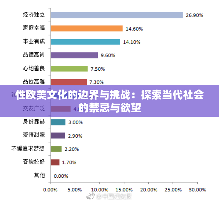 性欧美文化的边界与挑战：探索当代社会的禁忌与欲望