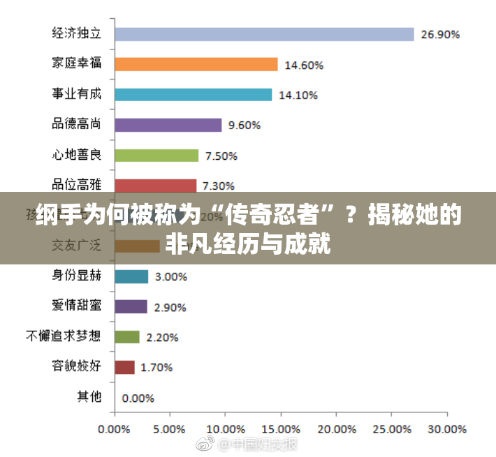 纲手为何被称为“传奇忍者”？揭秘她的非凡经历与成就