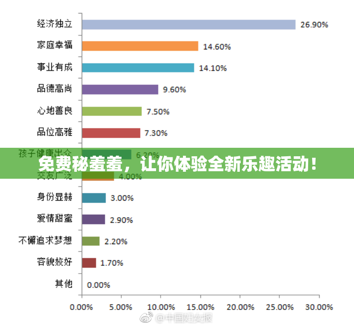 免费秘羞羞，让你体验全新乐趣活动！