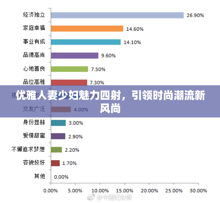 优雅人妻少妇魅力四射，引领时尚潮流新风尚