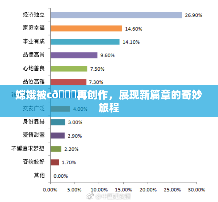嫦娥被c🔞再创作，展现新篇章的奇妙旅程