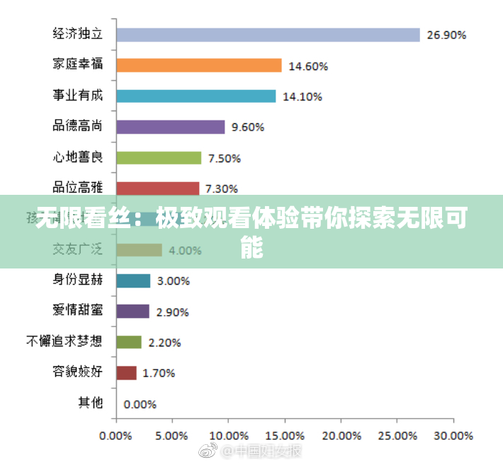 无限看丝：极致观看体验带你探索无限可能