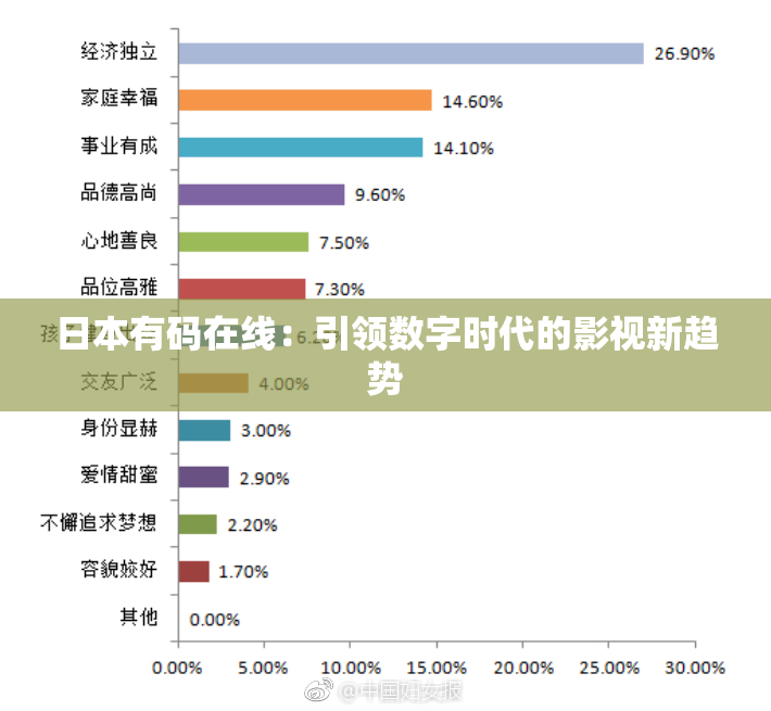 日本有码在线：引领数字时代的影视新趋势