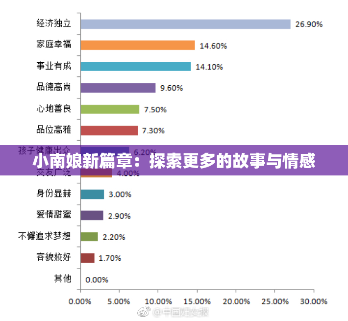 小南娘新篇章：探索更多的故事与情感