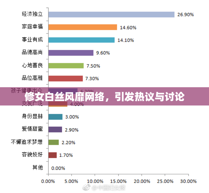 修女白丝风靡网络，引发热议与讨论