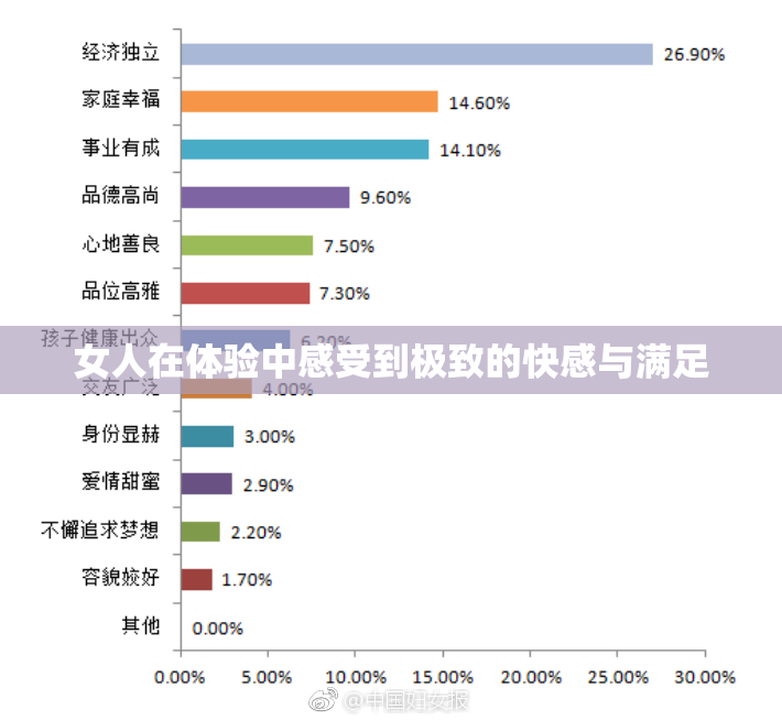 女人在体验中感受到极致的快感与满足