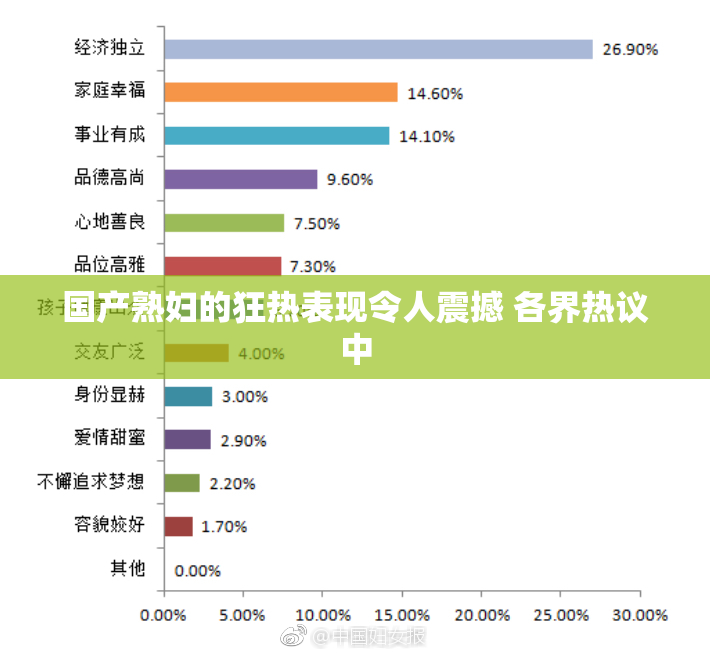 国产熟妇的狂热表现令人震撼 各界热议中