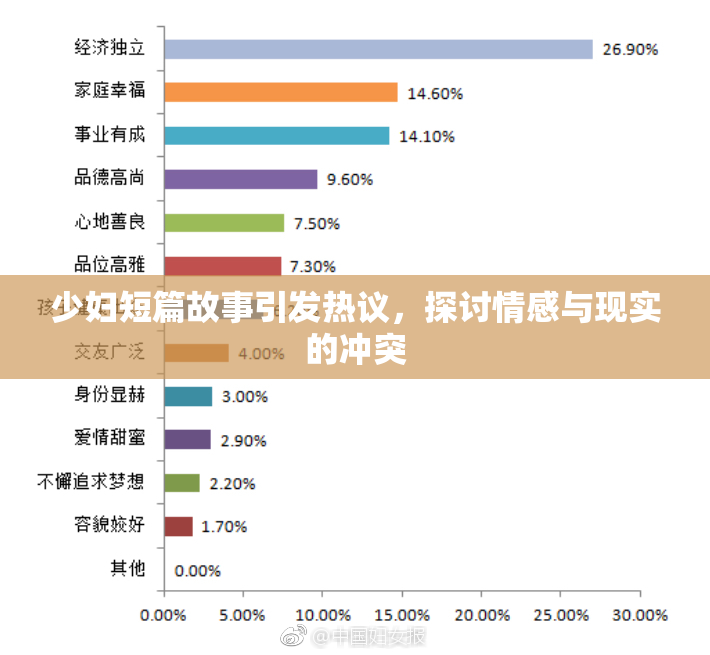 少妇短篇故事引发热议，探讨情感与现实的冲突