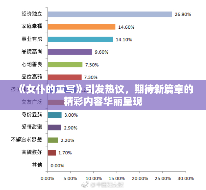《女仆的重写》引发热议，期待新篇章的精彩内容华丽呈现