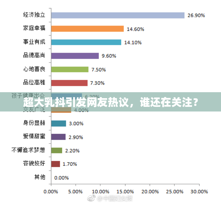超大乳抖引发网友热议，谁还在关注？