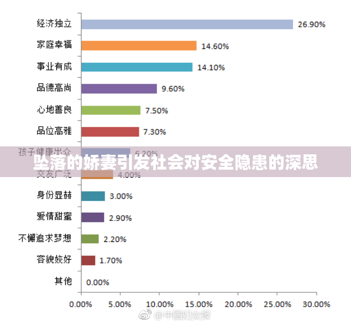 坠落的娇妻引发社会对安全隐患的深思