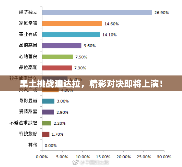 黑土挑战迪达拉，精彩对决即将上演！