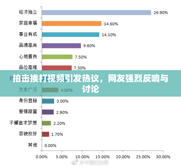 拍击挨打视频引发热议，网友强烈反响与讨论