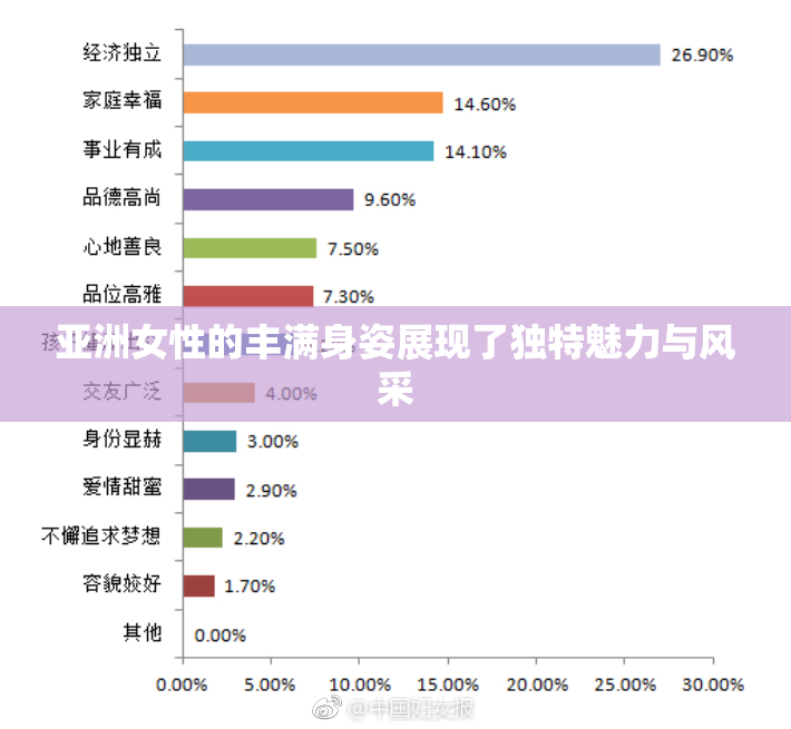亚洲女性的丰满身姿展现了独特魅力与风采