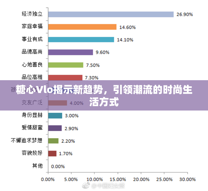 糖心Vlo揭示新趋势，引领潮流的时尚生活方式