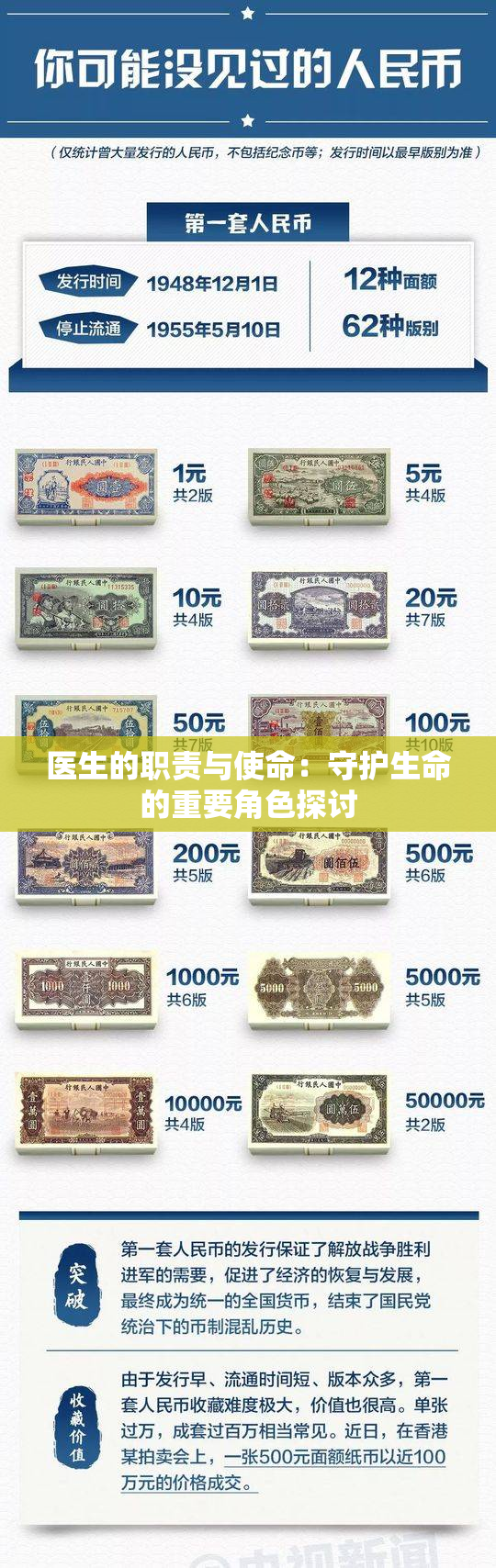 医生的职责与使命：守护生命的重要角色探讨