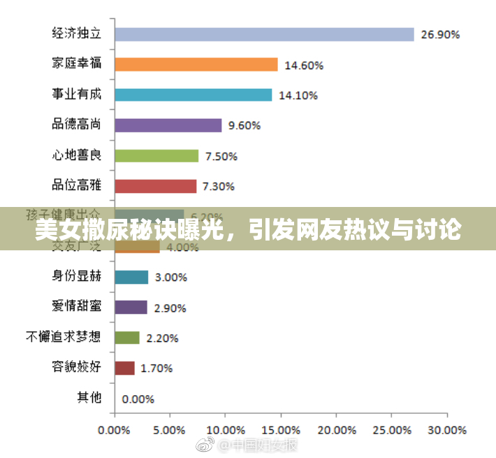 美女撒尿秘诀曝光，引发网友热议与讨论
