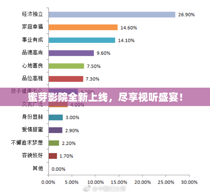蜜芽影院全新上线，尽享视听盛宴！