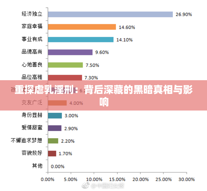 重探虐乳淫刑：背后深藏的黑暗真相与影响