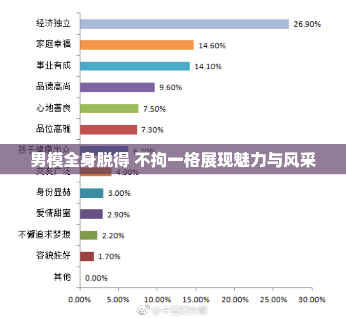 男模全身脱得 不拘一格展现魅力与风采