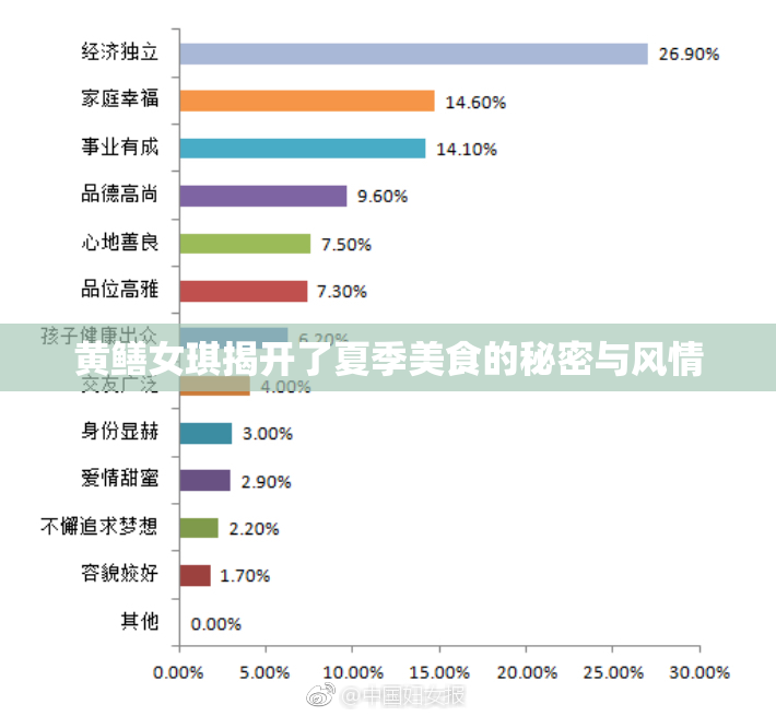 黄鳝女琪揭开了夏季美食的秘密与风情