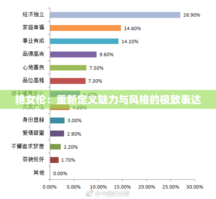 艳女伦：重新定义魅力与风格的极致表达