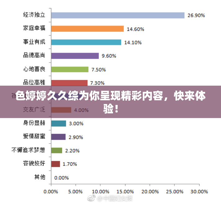 色婷婷久久综为你呈现精彩内容，快来体验！