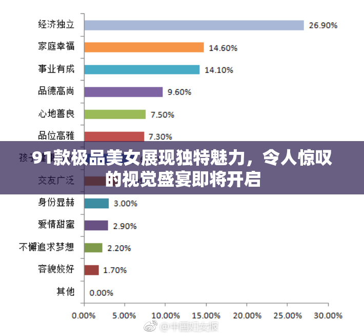 91款极品美女展现独特魅力，令人惊叹的视觉盛宴即将开启