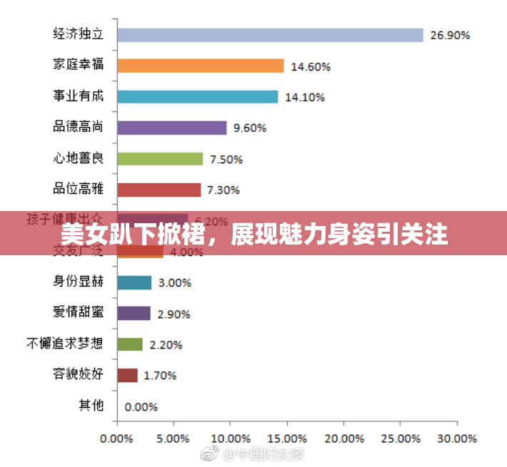 美女趴下掀裙，展现魅力身姿引关注