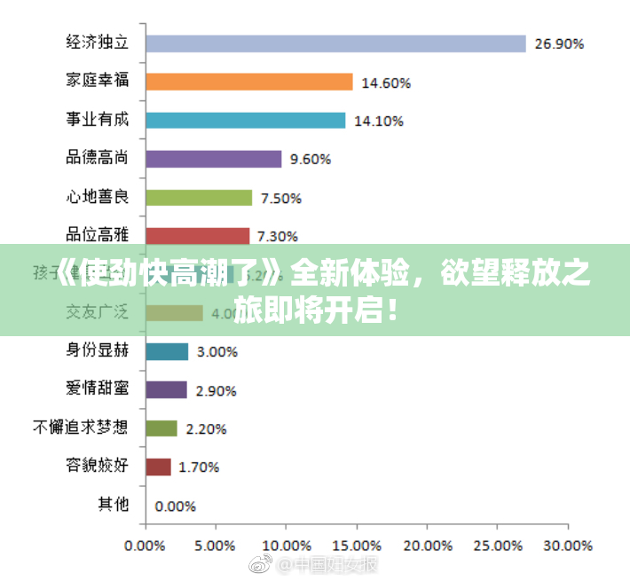 《使劲快高潮了》全新体验，欲望释放之旅即将开启！