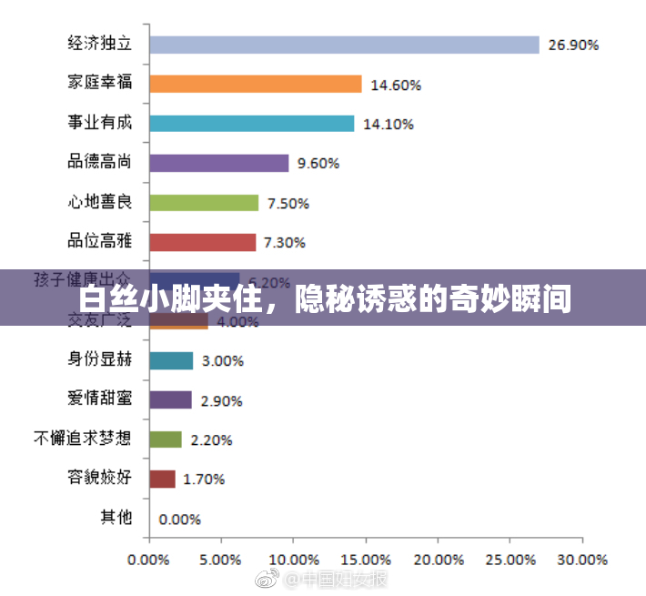 白丝小脚夹住，隐秘诱惑的奇妙瞬间