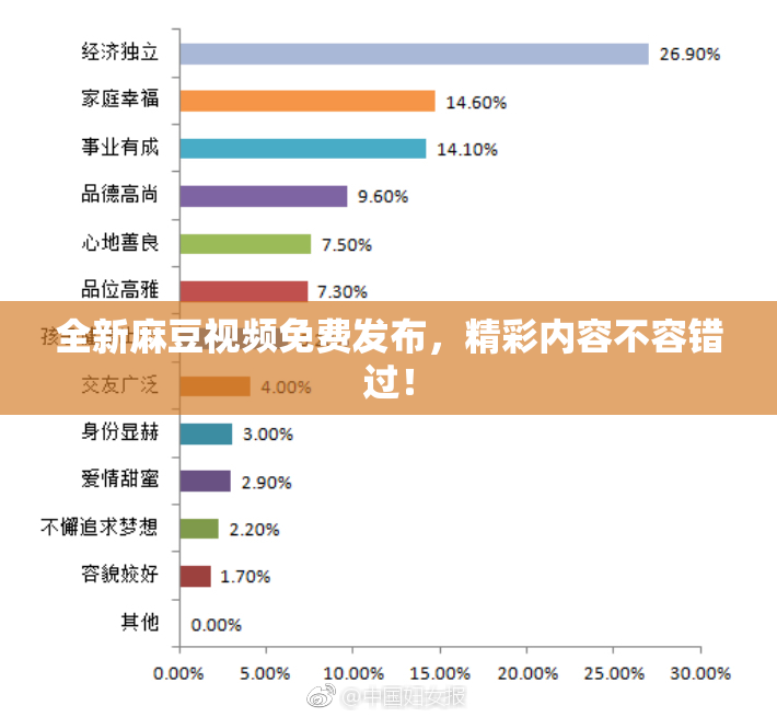 全新麻豆视频免费发布，精彩内容不容错过！